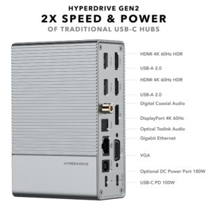 Cổng chuyển HyperDrive GEN2 18-IN-1 for Macbook/Laptop/iPad Pro PC&Devices – HD-G218 - Ảnh 13