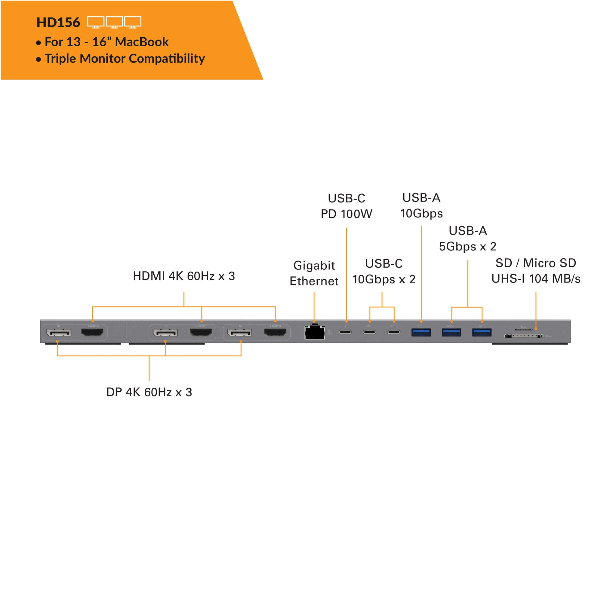 cong-chuyen-kiem-de-cam-da-man-hinh-hyperdrive-4k60hz-13-ports-multi-display-dock-station-hd134-7