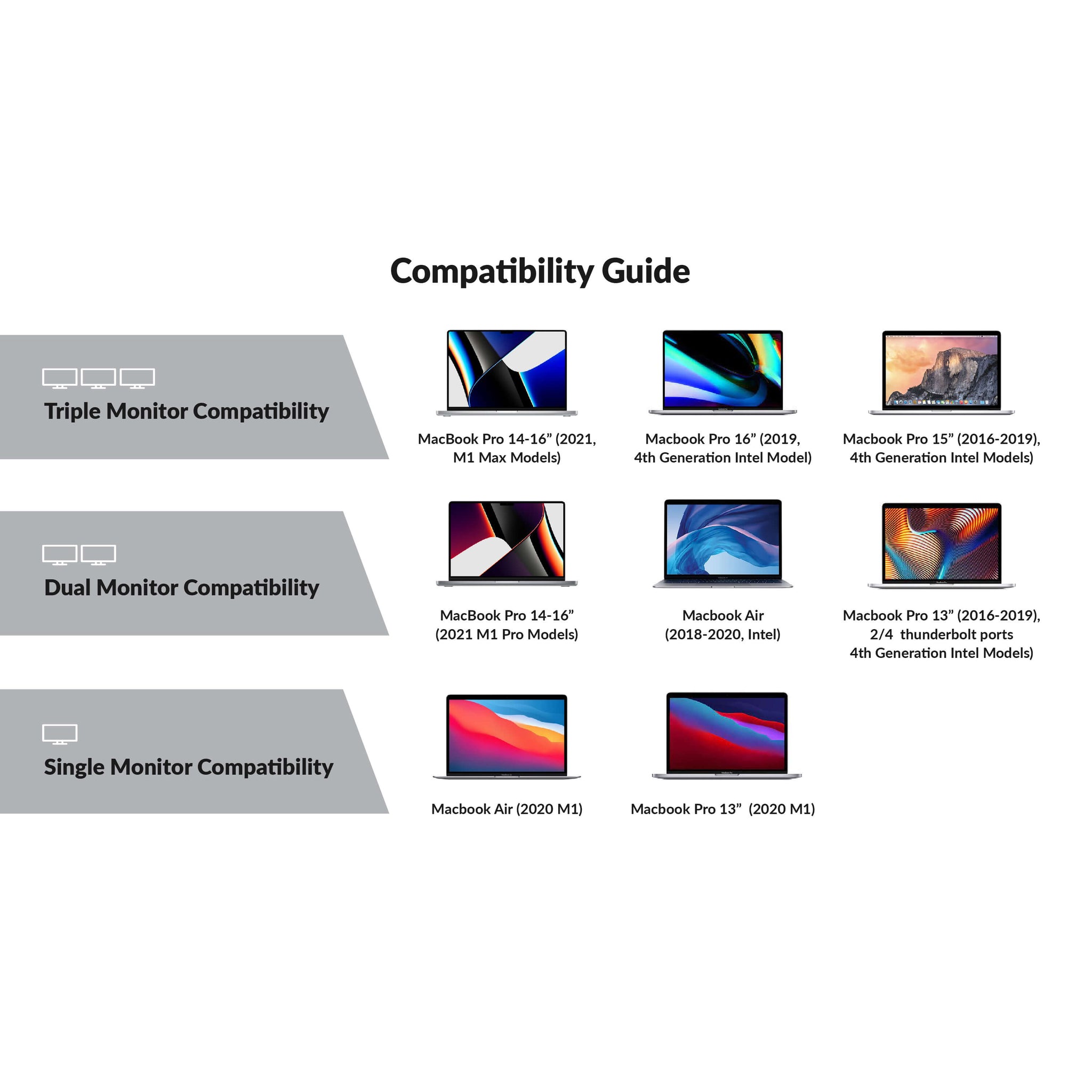 cong-chuyen-kiem-de-cam-da-man-hinh-hyperdrive-4k60hz-13-ports-multi-display-dock-station-hd134-8