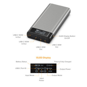 Pin dự phòng Hyperjuice 27000mAh Battery 245W, 4 USB-C - HJ245B - Ảnh 6