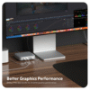 HyperDrive Thunderbolt 4 Power Hub