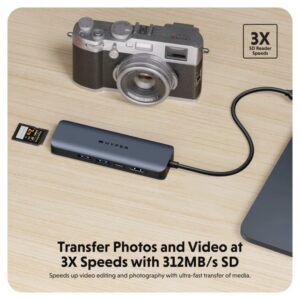 Cổng chuyển chuyên dụng Hyperdrive Next 6 Port Usb C-Hub Cho Laptop/Macbook (HD4002) - Ảnh 8