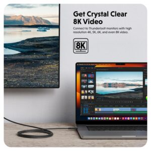 Cáp C To C HyperDrive Thunderbolt 4 (2m) 8K, 40Gbps, 100W (HDTB4AC2G) - Ảnh 5