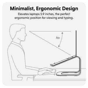 Giá Đỡ Công Thái Học HyperSpace Ergonomic Laptop Stand HS1110WHGL hypervietnam (7)