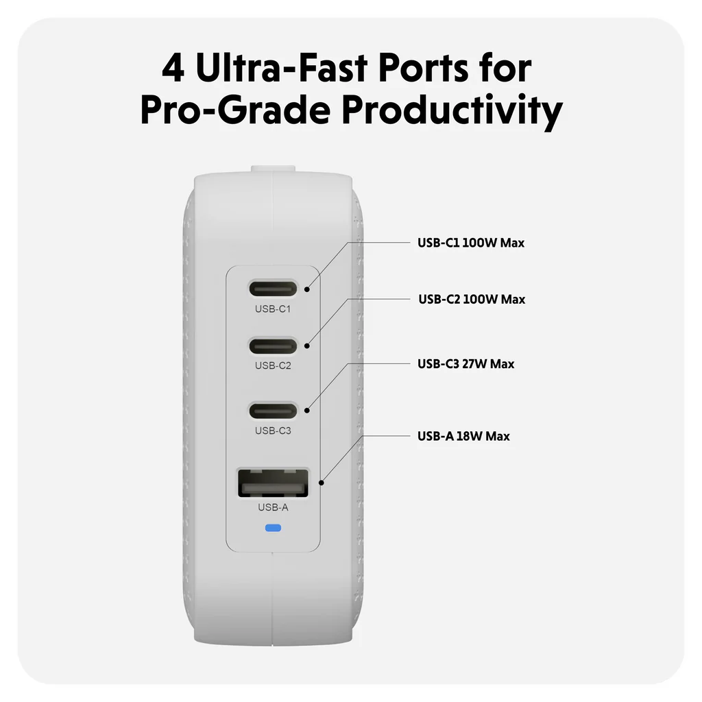 Sạc Đa Năng Hyperjuice 100W USB-C GaN Travel Charger 4 Ports HJ1002 hypervietnam (16)