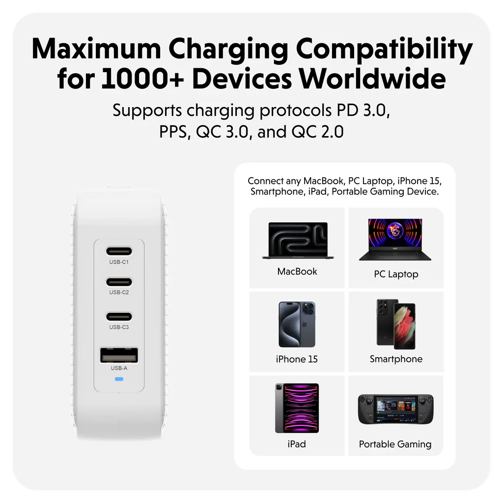 Sạc Đa Năng Hyperjuice 100W USB-C GaN Travel Charger 4 Ports HJ1002 hypervietnam (17) Sạc Đa Năng Hyperjuice 100W USB-C GaN Travel Charger 4 Ports HJ1002 hypervietnam (17)
