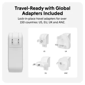 Sạc Đa Năng Hyperjuice 100W USB-C GaN Travel Charger 4 Ports HJ1002 - Ảnh 2