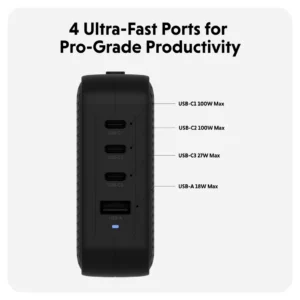 Sạc Đa Năng Hyperjuice 100W USB-C GaN Travel Charger 4 Ports HJ1002 - Ảnh 11