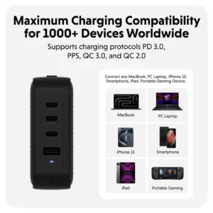 Sạc Đa Năng Hyperjuice 100W USB-C GaN Travel Charger 4 Ports HJ1002 - Ảnh 12