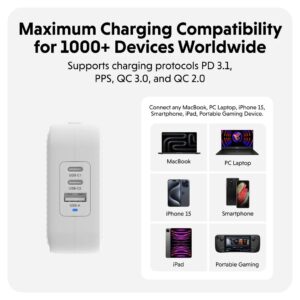 Sạc Đa Năng Hyperjuice 70W USB-C GaN Travel Charger 3 Ports HJ1003 hypervietnam (15)