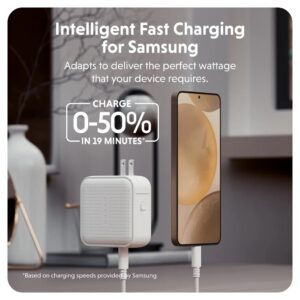 Sạc Đa Năng Hyperjuice 70W USB-C GaN Travel Charger 3 Ports HJ1003 - Ảnh 7