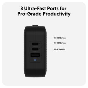 Sạc Đa Năng Hyperjuice 70W USB-C GaN Travel Charger 3 Ports HJ1003 - Ảnh 9