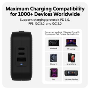 Sạc Đa Năng Hyperjuice 70W USB-C GaN Travel Charger 3 Ports HJ1003 - Ảnh 10