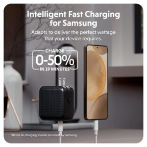 Sạc Đa Năng Hyperjuice 70W USB-C GaN Travel Charger 3 Ports HJ1003 - Ảnh 13