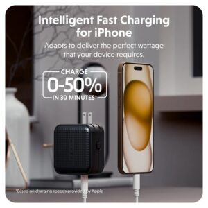 Sạc Đa Năng Hyperjuice 70W USB-C GaN Travel Charger 3 Ports HJ1003 - Ảnh 14