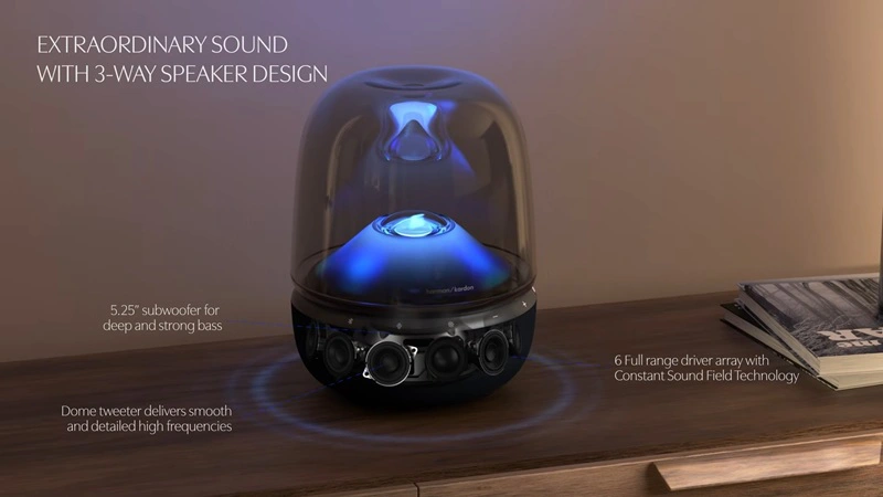 Loa Harman Kardon Aura Studio 5 WiFi Chính Hãng