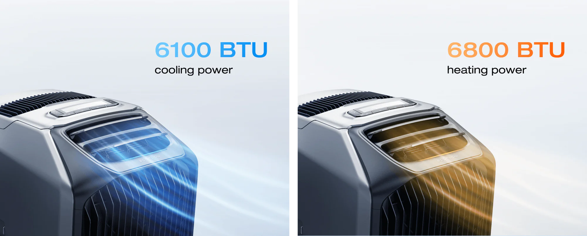 Điều Hòa EcoFlow Wave 3