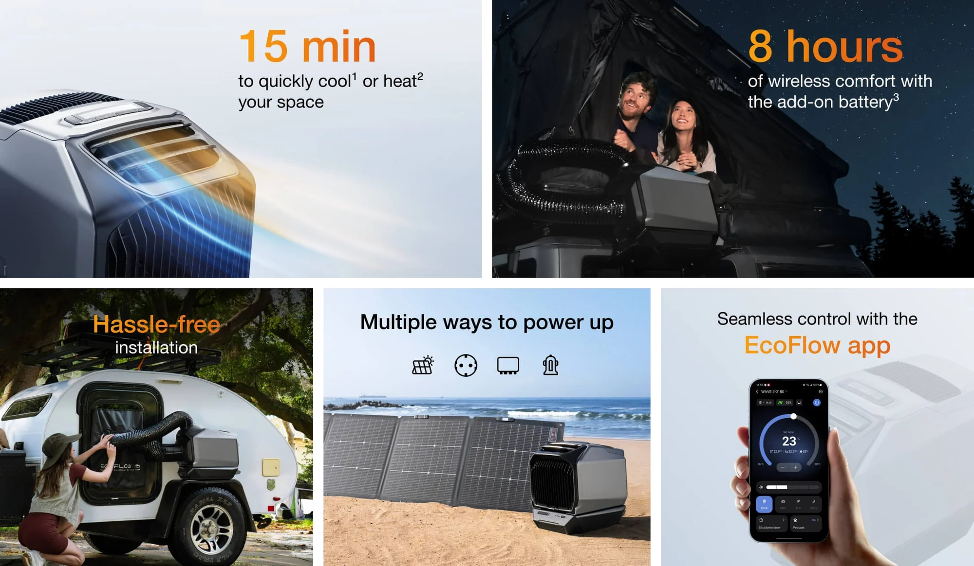 Điều Hòa EcoFlow Wave 3