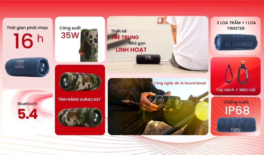 Loa Bluetooth JBL FLIP 7