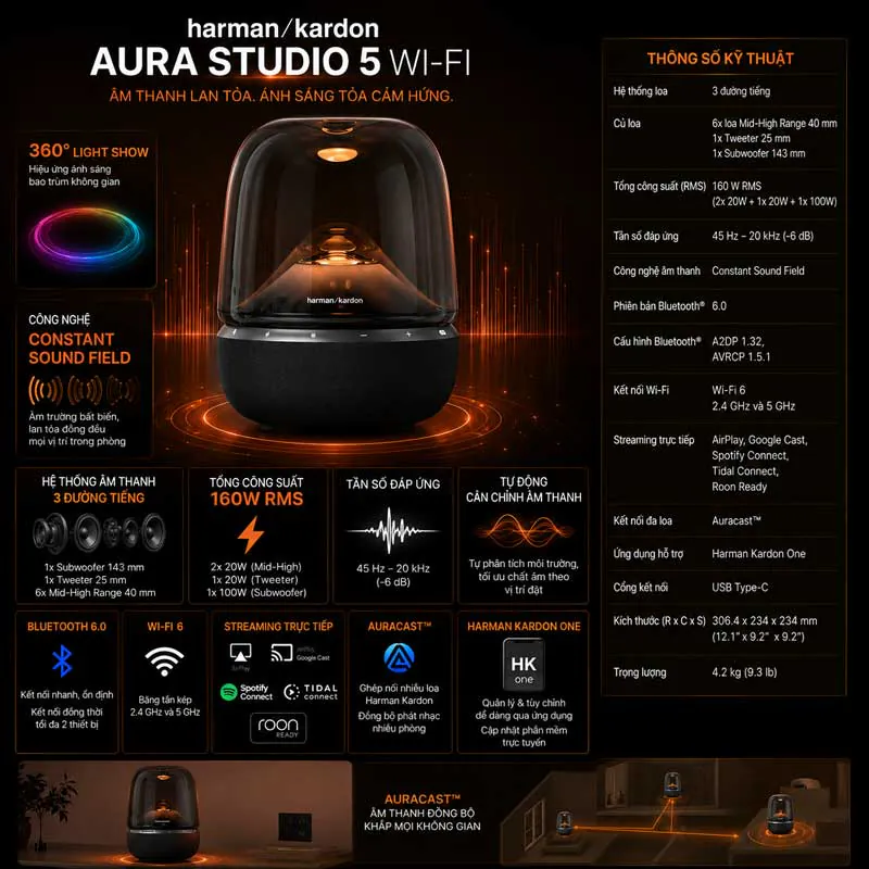 Loa Harman Kardon Aura Studio 5 WiFi Chính Hãng