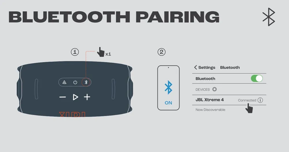 JBL Xtreme 4 - Loa Bluetooth di động