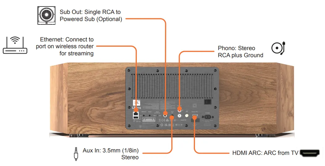 Loa không dây Hi-End JBL L75MS