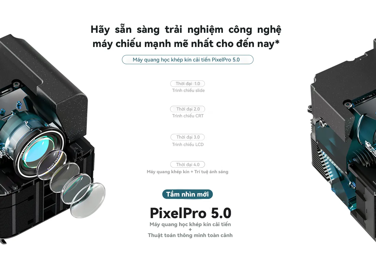 Máy Chiếu Mini Wanbo Mozart 1 - Model 2024