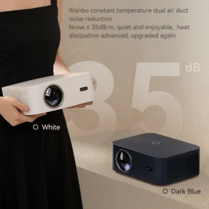 Máy Chiếu Mini Wanbo X2 Max Phiên Bản 2024 - Ảnh 4