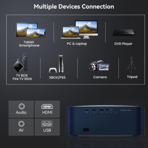 Máy Chiếu Mini Wanbo X2 Max Phiên Bản 2024 - Ảnh 14