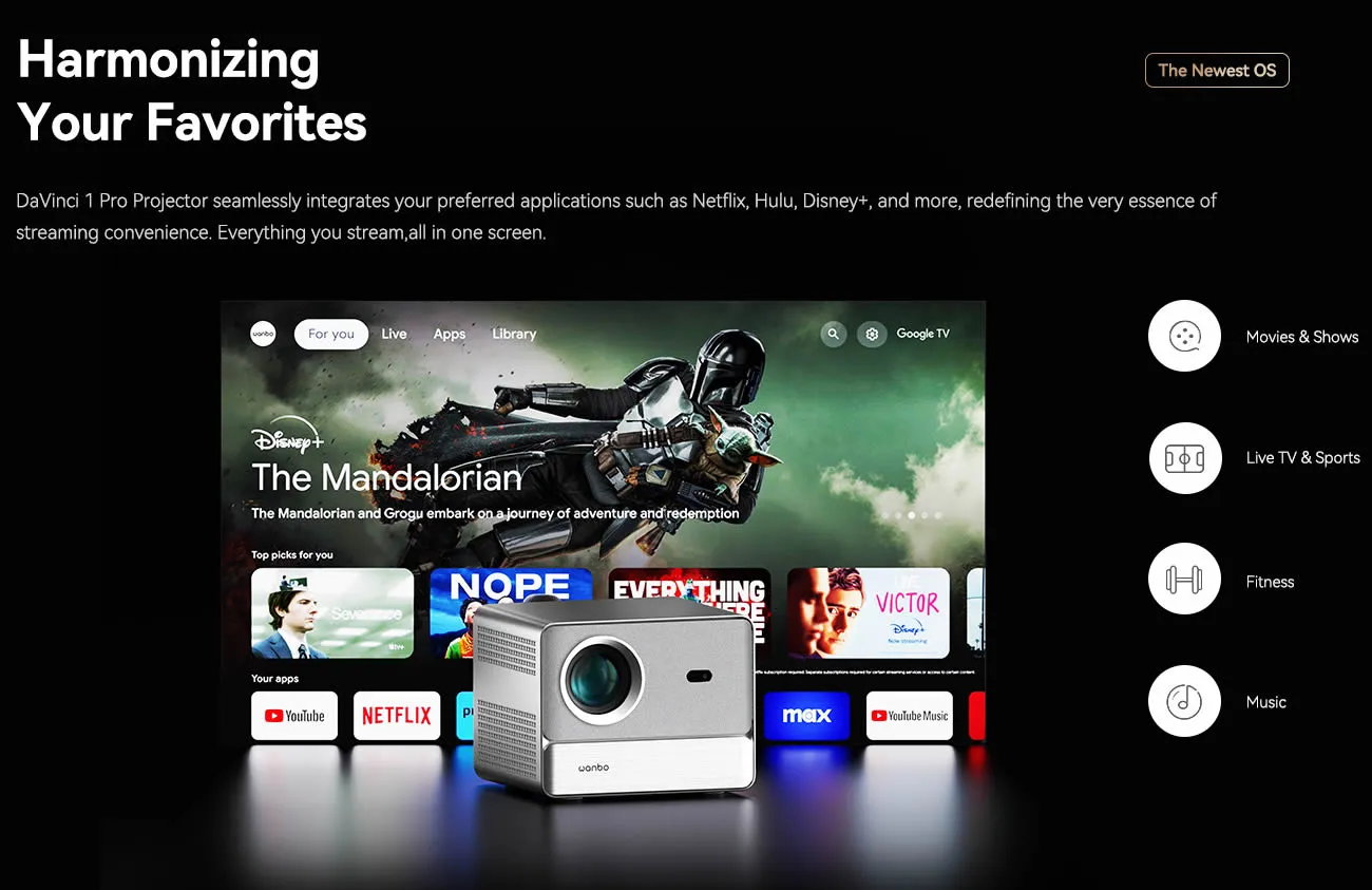 Máy Chiếu Wanbo DaVinci 1 Pro