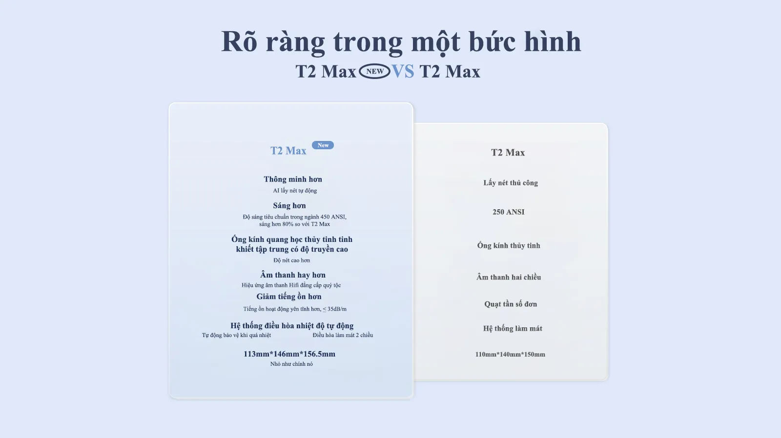 Máy Chiếu Mini Wanbo T2 Max 2023 Có AutoFocus