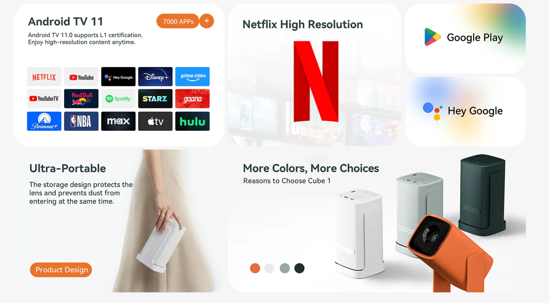 Máy Chiếu Xiaomi Wanbo Cube 1