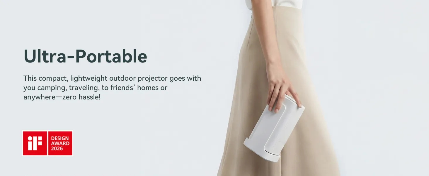 Máy Chiếu Xiaomi Wanbo Cube 1
