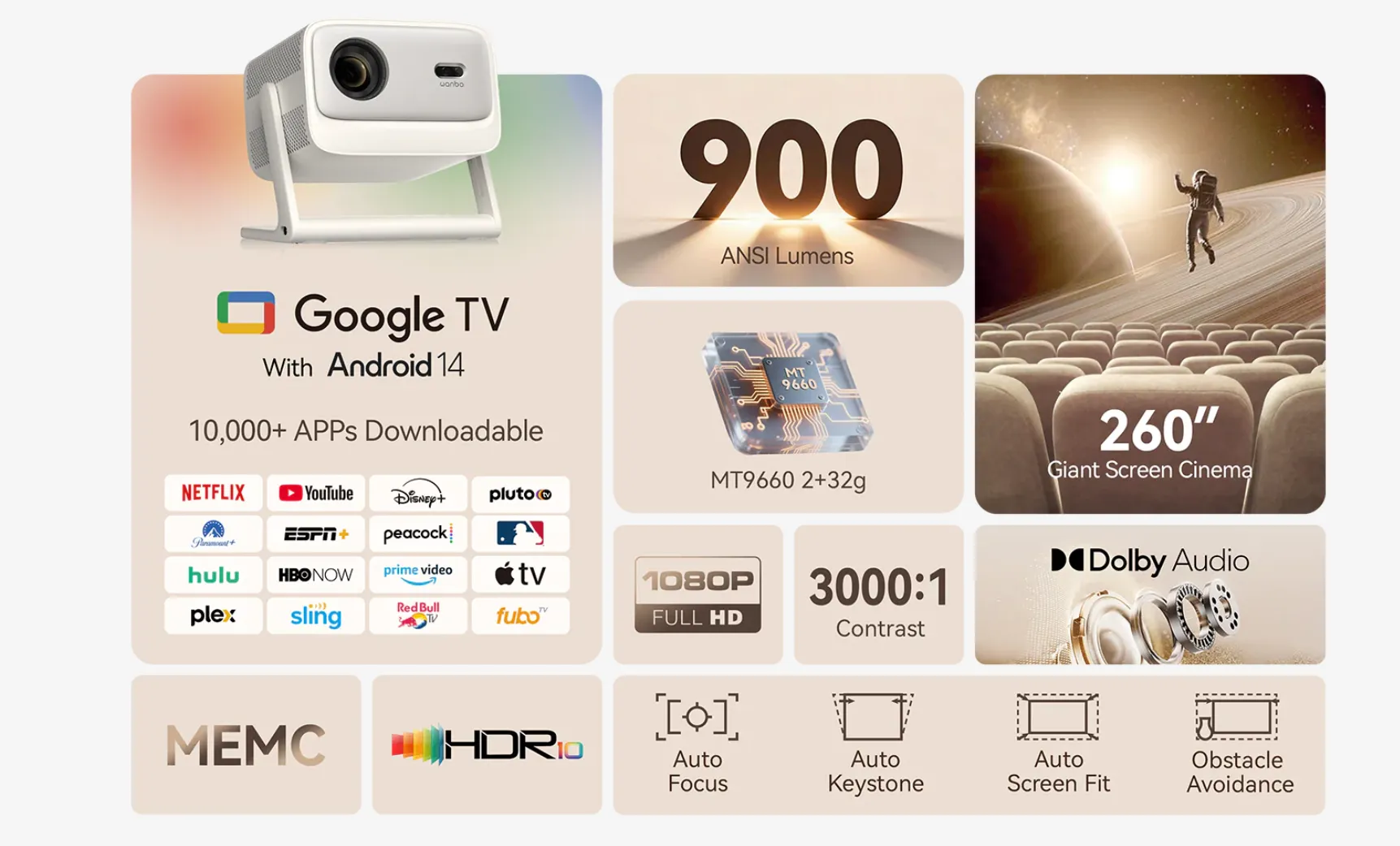 Thông số kỹ thuật Máy Chiếu Xiaomi Wanbo Vali 1 Pro 2026
