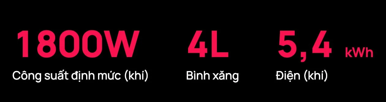 Thông số nhiên liệu (Gas Specs)