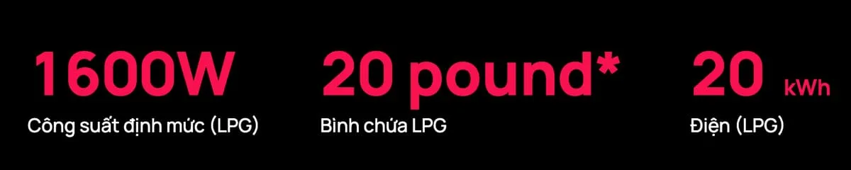 Thông số LPG (LPG Specs)