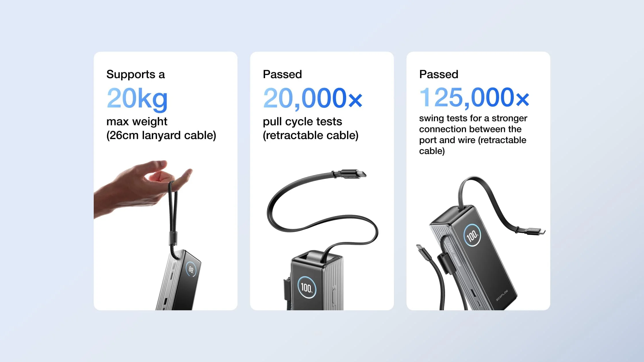 Pin Dự Phòng EcoFlow RAPID (25.000mAh, 170W, Cáp Built-In 100W)