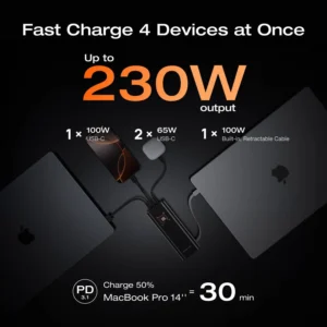 Pin dự phòng EcoFlow RAPID Pro (20.000mAh, 230W, Cáp Built-In 100W) - Ảnh 5