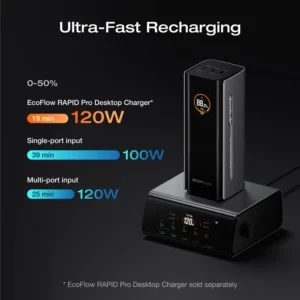 Pin dự phòng EcoFlow RAPID Pro (20.000mAh, 230W, Cáp Built-In 100W) - Ảnh 6