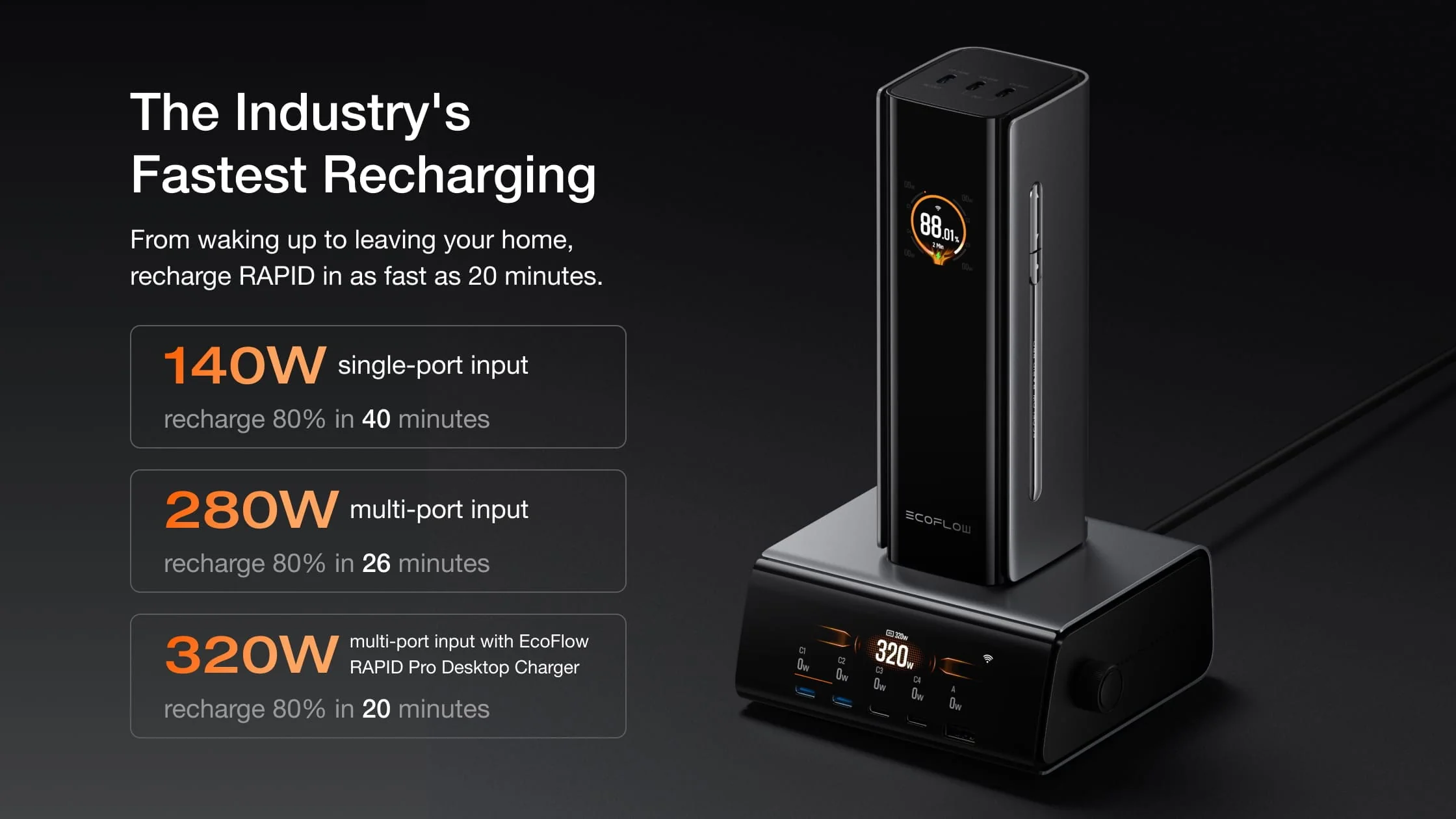 Pin dự phòng EcoFlow RAPID Pro (27.650mAh, 300W, Cáp Built-In 140W)