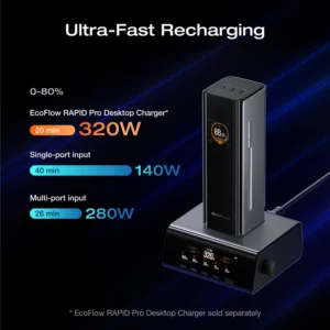 Pin Dự Phòng EcoFlow RAPID Pro 27.650mAh, 300W, Cáp Built-In 140W