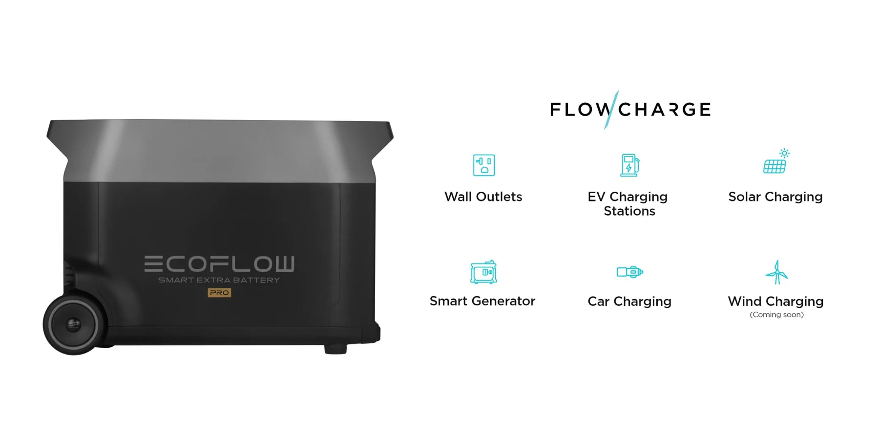 Pin phụ mở rộng EcoFlow DELTA Pro Smart Extra Battery | 3600Wh