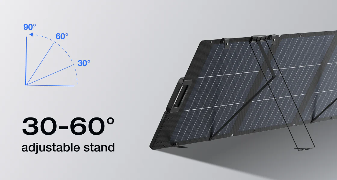 Tấm pin năng lượng mặt trời EcoFlow Lightweight | 220W