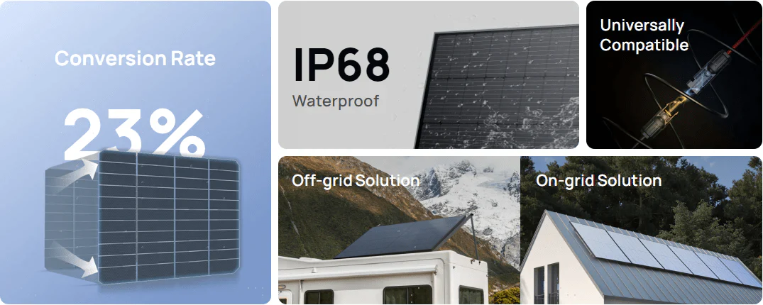 Tấm pin năng lượng mặt trời EcoFlow Rigid | 400W Solar Panel