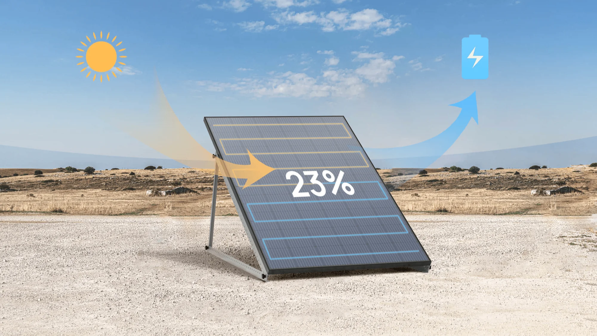 Tấm pin năng lượng mặt trời EcoFlow Rigid | 400W Solar Panel