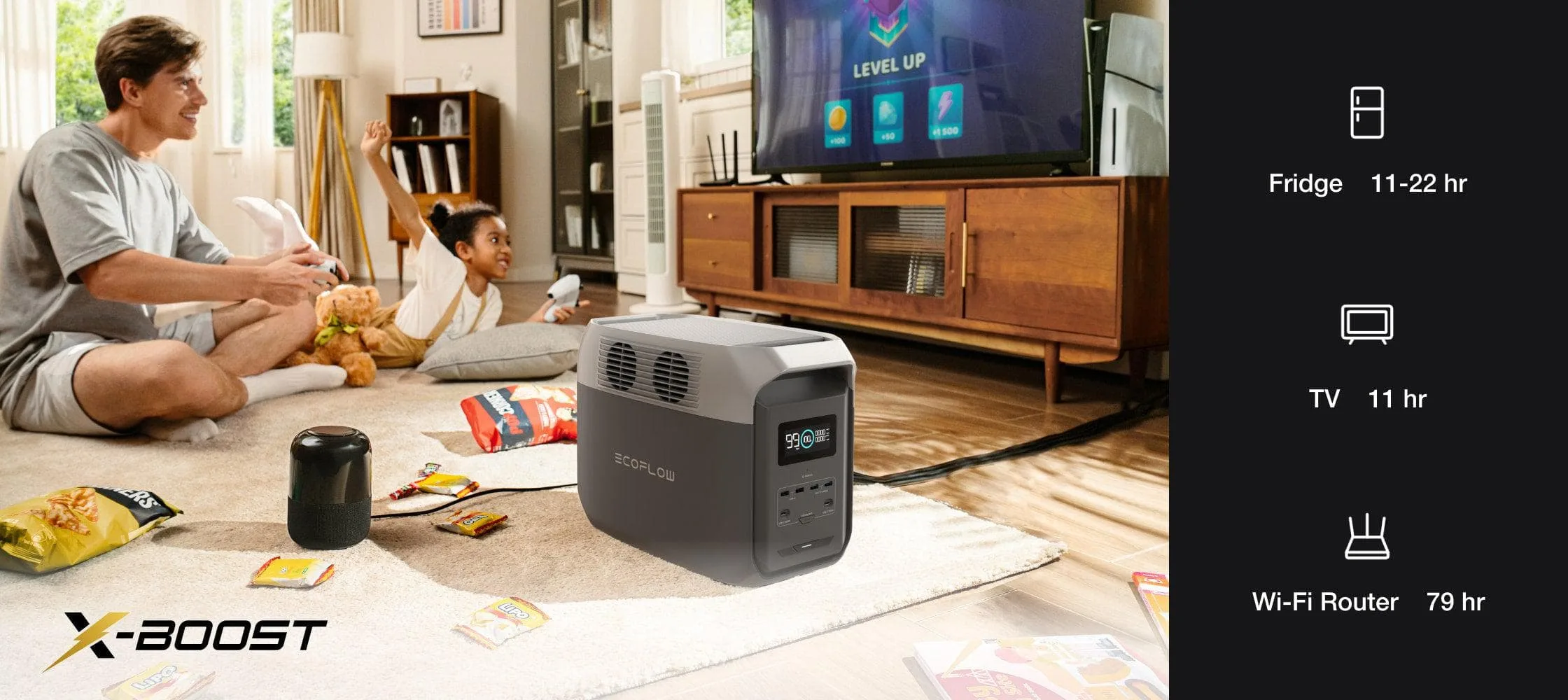 EcoFlow DELTA 3 (1500)  Cấp điện cho 99% thiết bị mà không bị quá tải