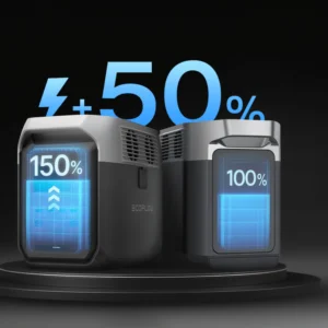Trạm sạc EcoFlow Delta 3 1500 | 1536Wh 1800W