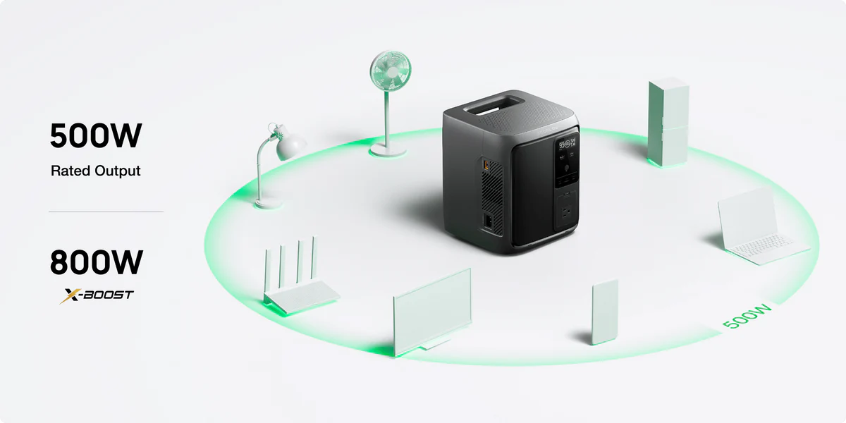 Trạm sạc EcoFlow DELTA 3 Air 1000 (10ms UPS) | 960Wh 500W