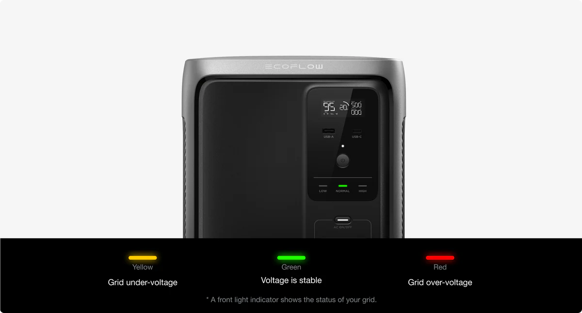 Trạm sạc EcoFlow DELTA 3 Air 1000 (10ms UPS) | 960Wh 500W