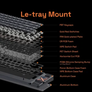 Bàn Phím Cơ IQUNIX Magi65 Pro Low Profile Aluminum